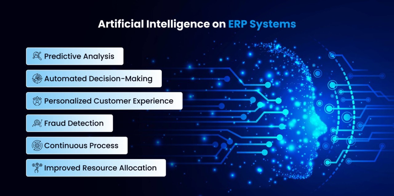 Real-time manufacturing ERP