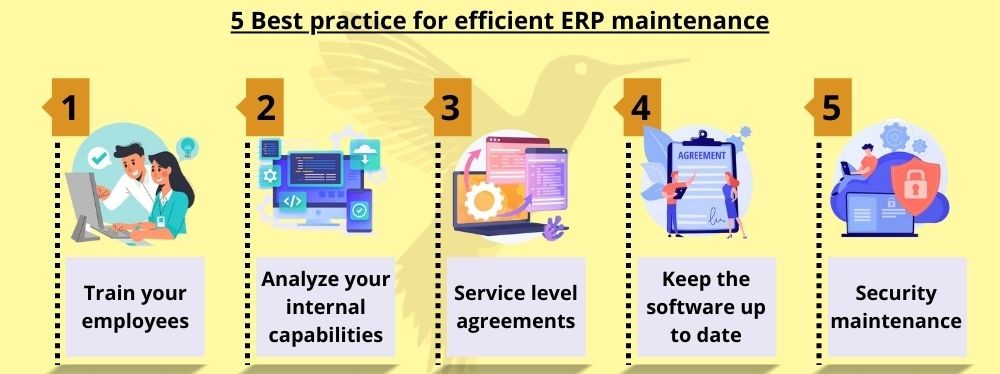 Real-time manufacturing ERP